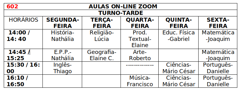 EDUCAÇÃO INFANTIL: dica de atividades de Informática